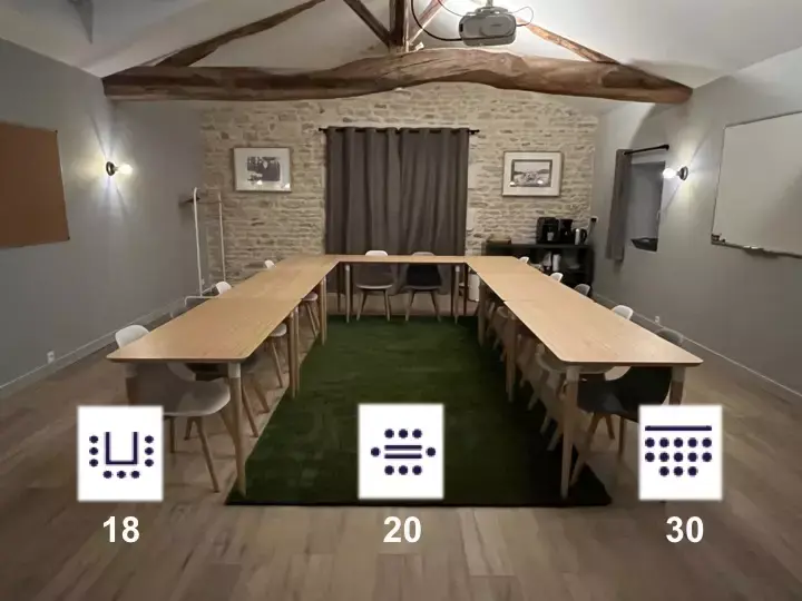 Configuration de la Salla La Mansarde
